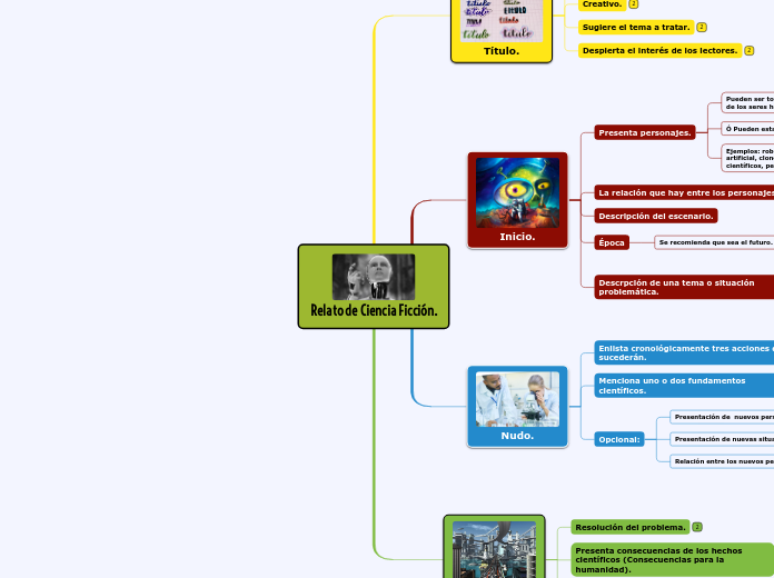 Relato de Ciencia Ficción.