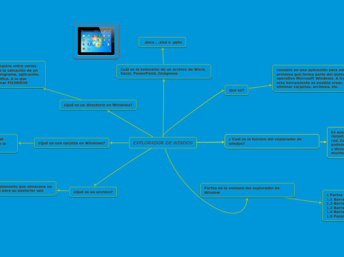 EXPLORADOR DE WINDOS