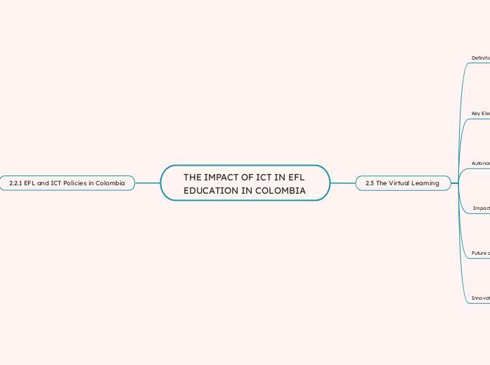 THE IMPACT OF ICT IN EFL EDUCATION IN COLOMBIA 