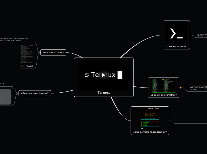 Termux