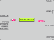 Societat industrial T:5