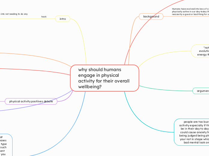 why should humans  engage in physical activity for their overall wellbeing?