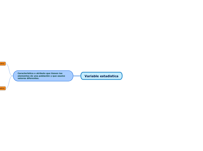 Variable estadistica
