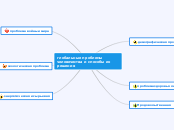 глобальные проблемы человечества и способы их решения