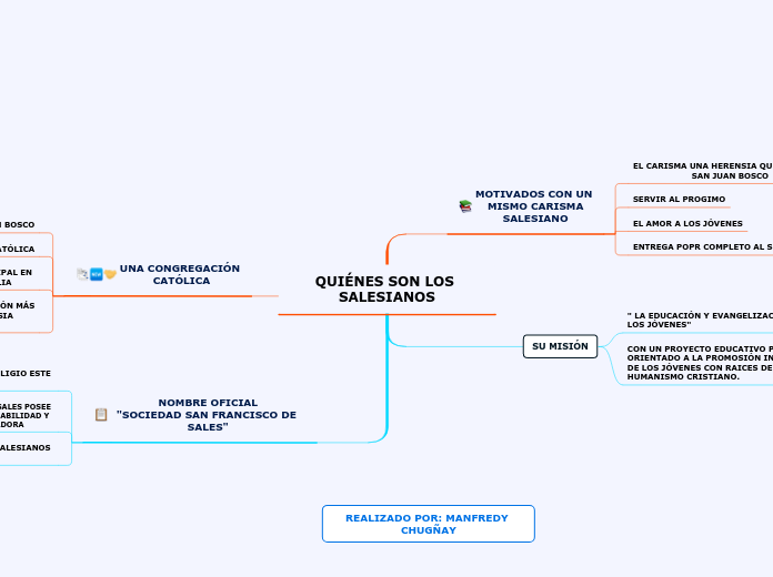 QUIÉNES SON LOS SALESIANOS