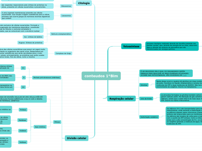 BIOLOGIA- Kelly Amaral 2A (2)