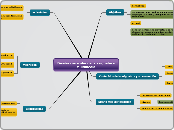 Diseño curricular de la asignatura Multimedia