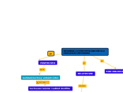 DESARROLLO EPISTEMOLOGICO DE LA EC