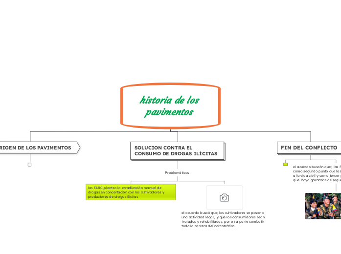 acuerdos de paz en 2016