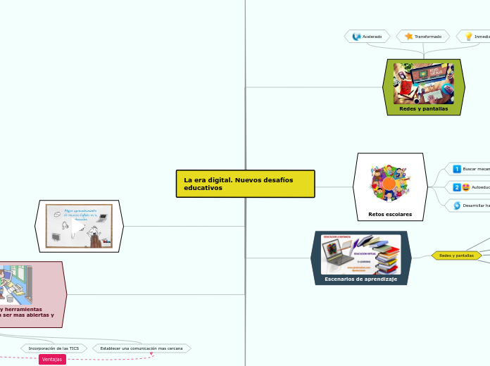 La era digital. Nuevos desafíos       educativos