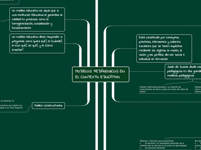 MODELOS PEDAGÓGICOS EN EL CONTEXTO EDUCATIVO