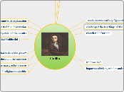 Mapping Murder and Murder Methods