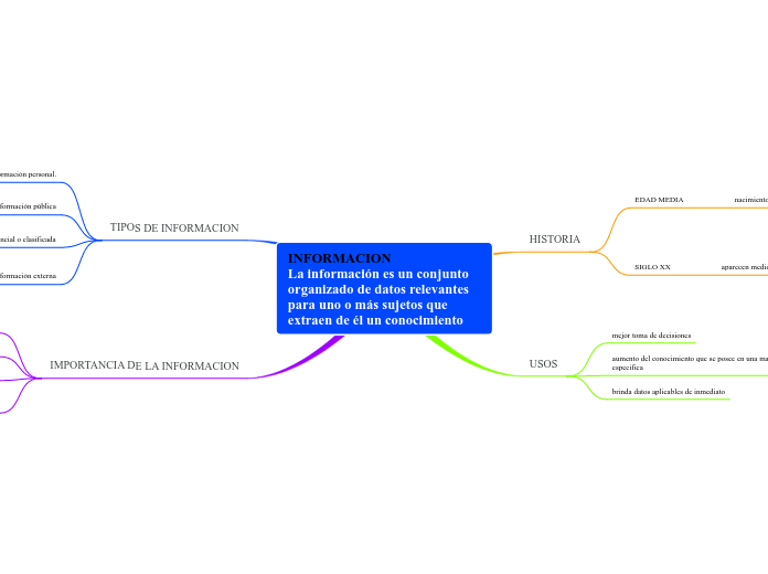 INFORMACION                       La información es un conjunto organizado de datos relevantes para uno o más sujetos que extraen de él un conocimiento
