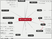 MtO IT Strategic Plan