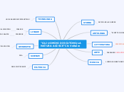 mappa ambiente