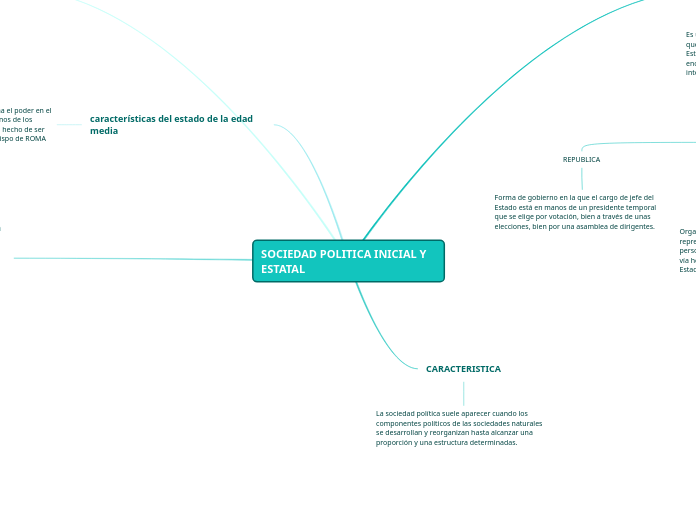 SOCIEDAD POLITICA INICIAL Y ESTATAL