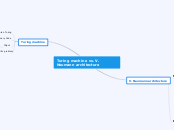 Turing machine vs. V. Neuman architecture