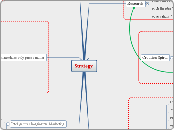 Strategy for KPNL