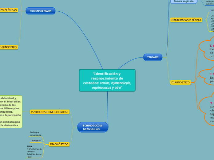 "Identificación y reconocimiento de
cestodos: tenias, hymenolepis,
equinococus y otro"