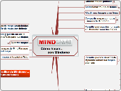 Cómo hacer...        con Mindomo