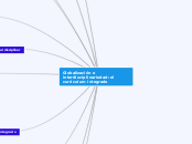 Globalización e interdisciplinariedad: el curriculum integrado