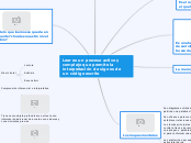 estrategia de participación activa