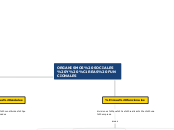 ORGANISMOS SOCIALES Y ÁREAS FUNCIONALES