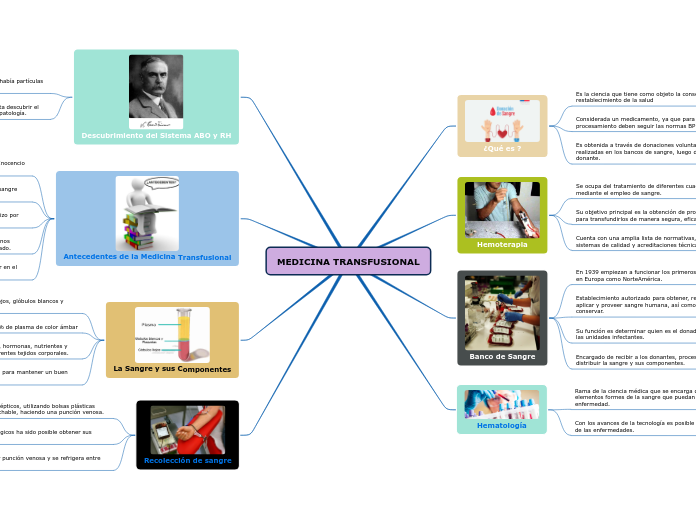 MEDICINA TRANSFUSIONAL