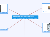 INSTRUMENTOS ELECTRONICOS PARA MEDICIONES DE PARAMETROS