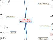 PROCESSO DE EXECUÇÃO 1