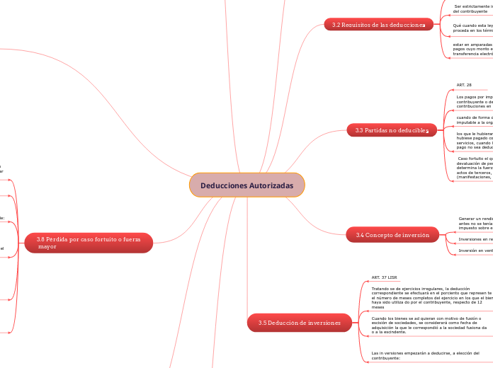 Deducciones Autorizadas