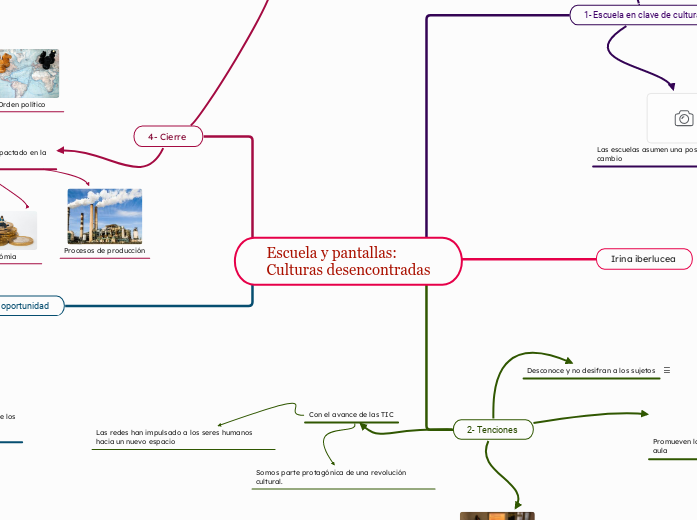 Escuela y pantallas:
Culturas desencontradas