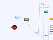 HTML