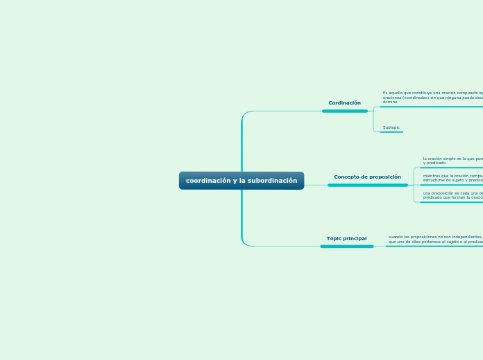 coordinación y la subordinación