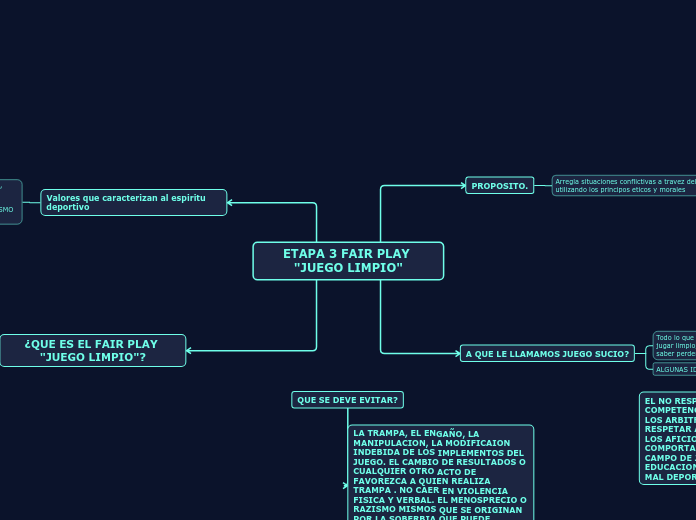 ETAPA 3 FAIR PLAY "JUEGO LIMPIO"