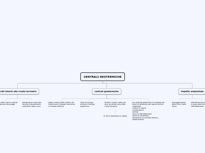 CENTRALI GEOTERMICHE