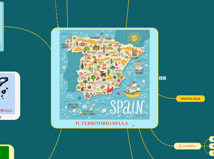 IL TERRITORIO DELLA  SPAGNA