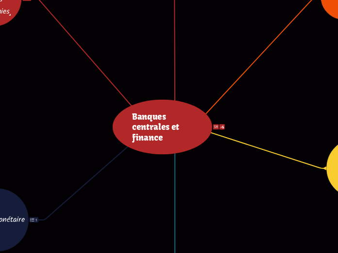 Banques centrales et finance 