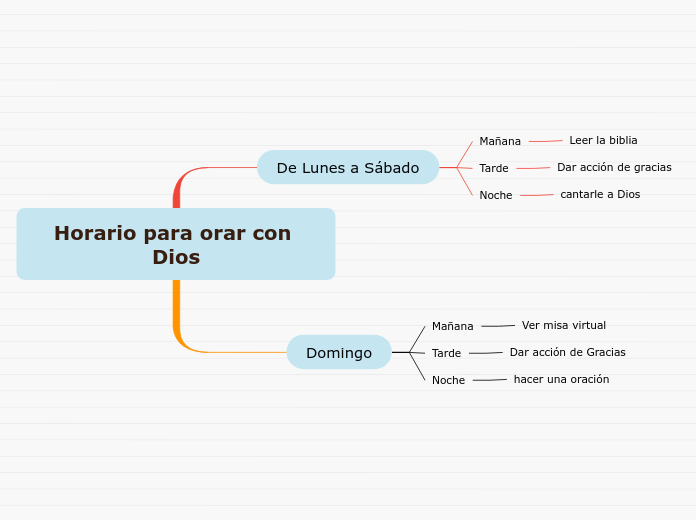 Horario para orar con Dios