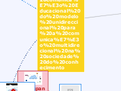 Artigo 3 Comunicação Educacional do modelo unidireccional para a comunicação multidirecional na sociedade do conhecimento