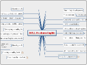 DFLL Freshman English