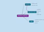 Population and Housing