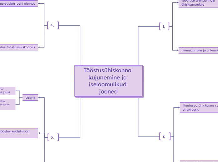 Tööstusühiskonna kujunemine ja iseloomulikud jooned