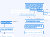 componentes de sistemas de base de datos