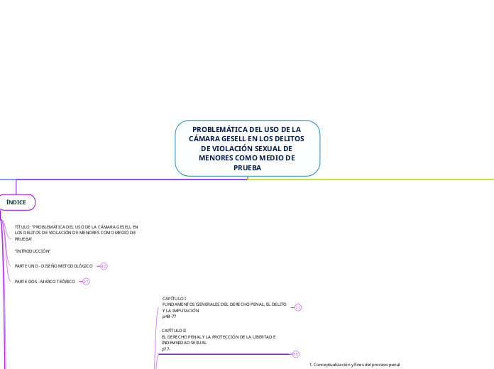 PROBLEMÁTICA DEL USO DE LA CÁMARA GESELL EN LOS DELITOS DE VIOLACIÓN SEXUAL DE MENORES COMO MEDIO DE PRUEBA