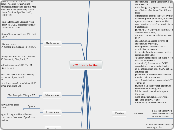 COPD - Infection