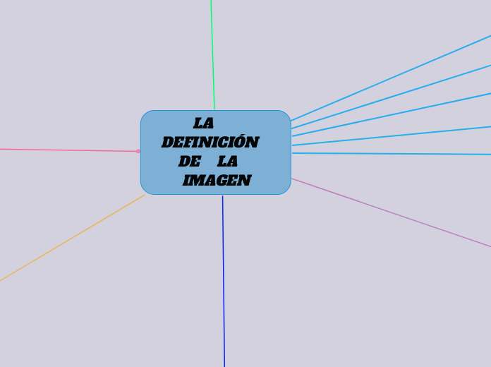 LA      DEFINICIÓN   DE    LA    IMAGEN