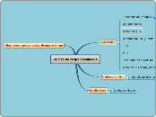 Constitucional_Poder Executivo_Crimes de responablidade 