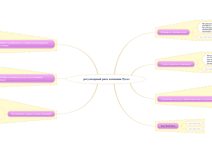  регуляторный риск компании Русал