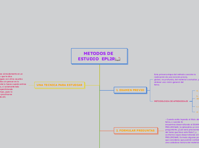 METODOS DE ESTUDIO  EPL2R📖